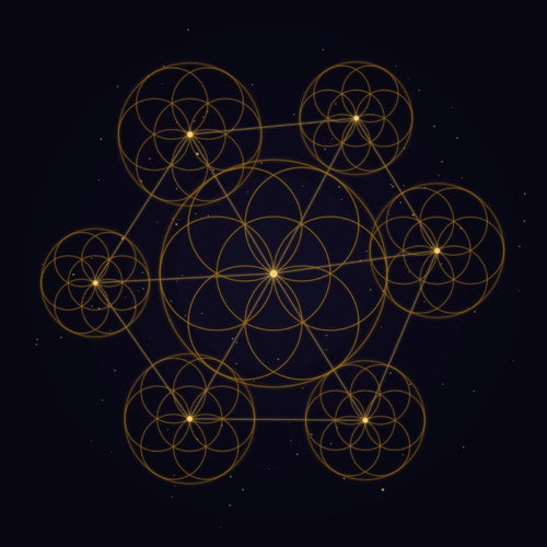 Constellation Membership