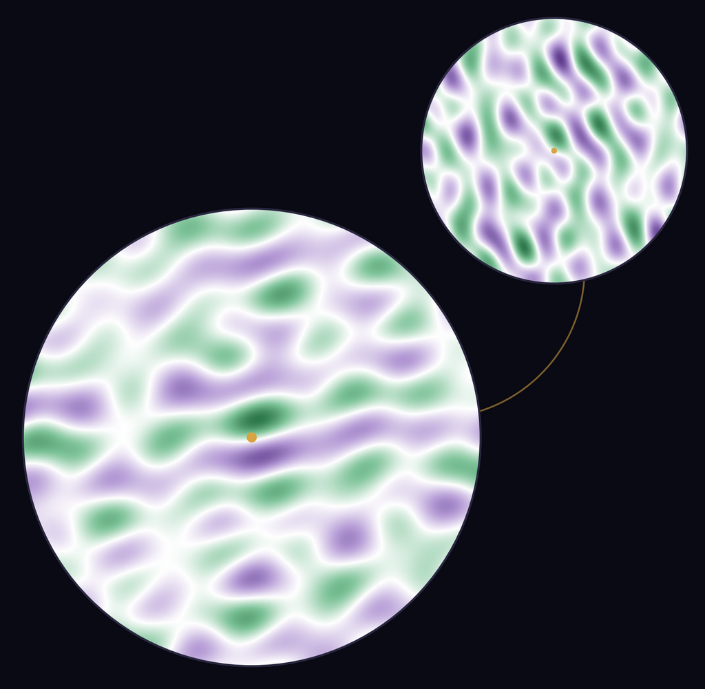 Two Scalar Flower field discs joined by a gold arc: the Constellation relationship membership