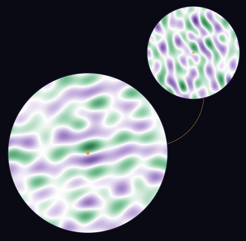 Two Scalar Flower field discs joined by a gold arc: the Constellation relationship membership